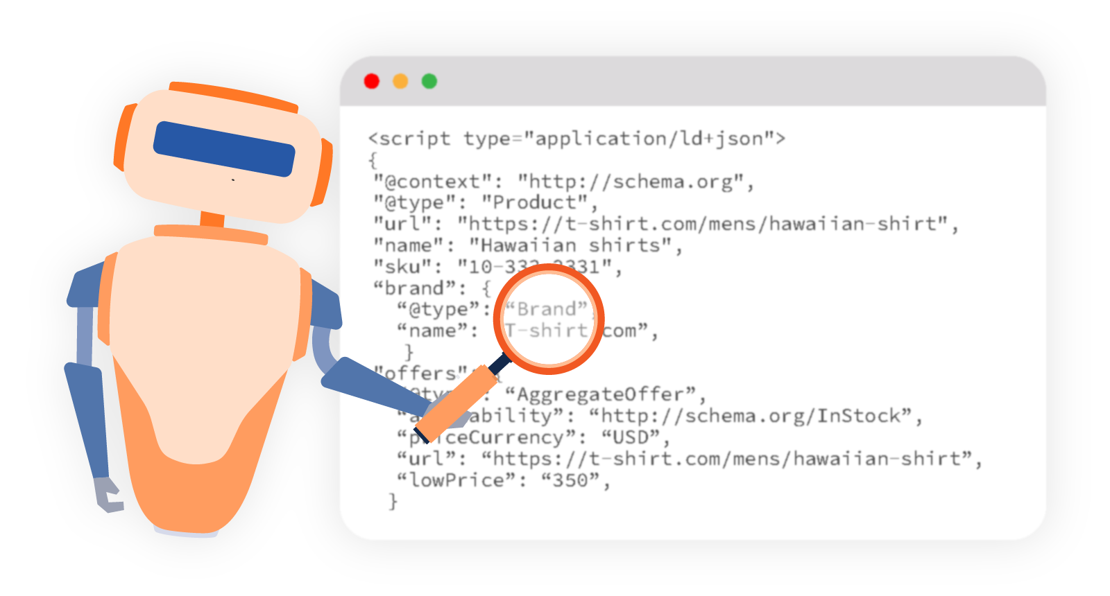 Schema Markup for AI
